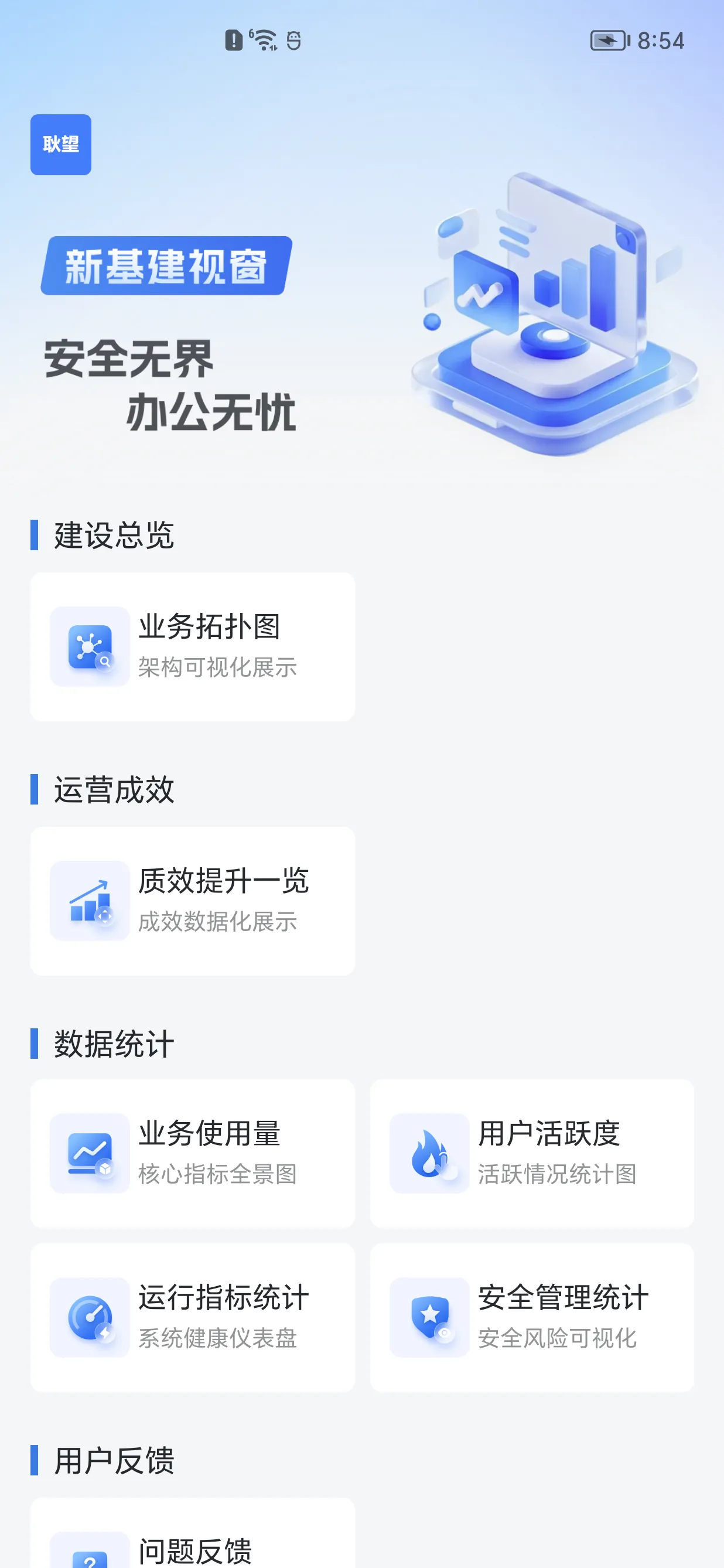 Android dashboard home screen with sections for business activity, user engagement, operations, and security